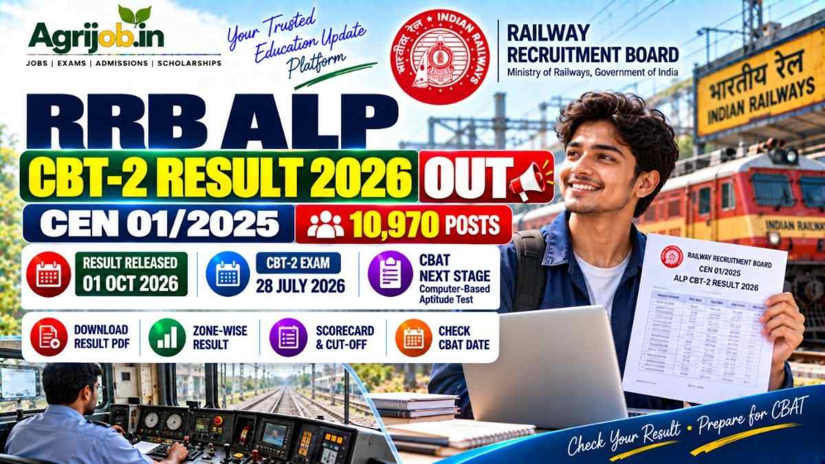 RRB ALP CBT-2 Result 2026 Out