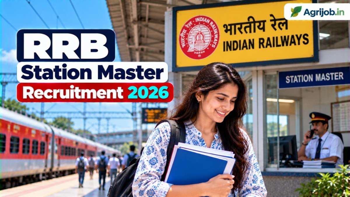 RRB Station Master Recruitment 2026