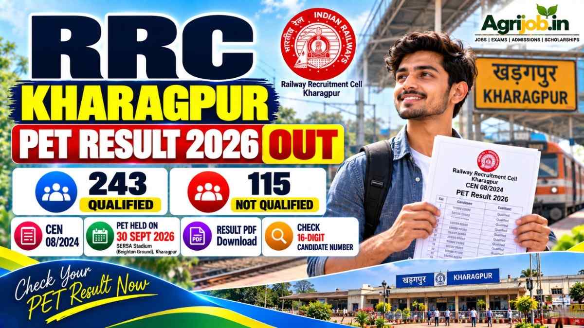 RRC Kharagpur PET Result 2026