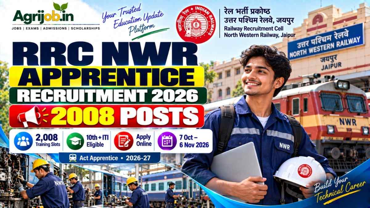 RRC NWR Apprentice Recruitment 2026 – 2008 Posts
