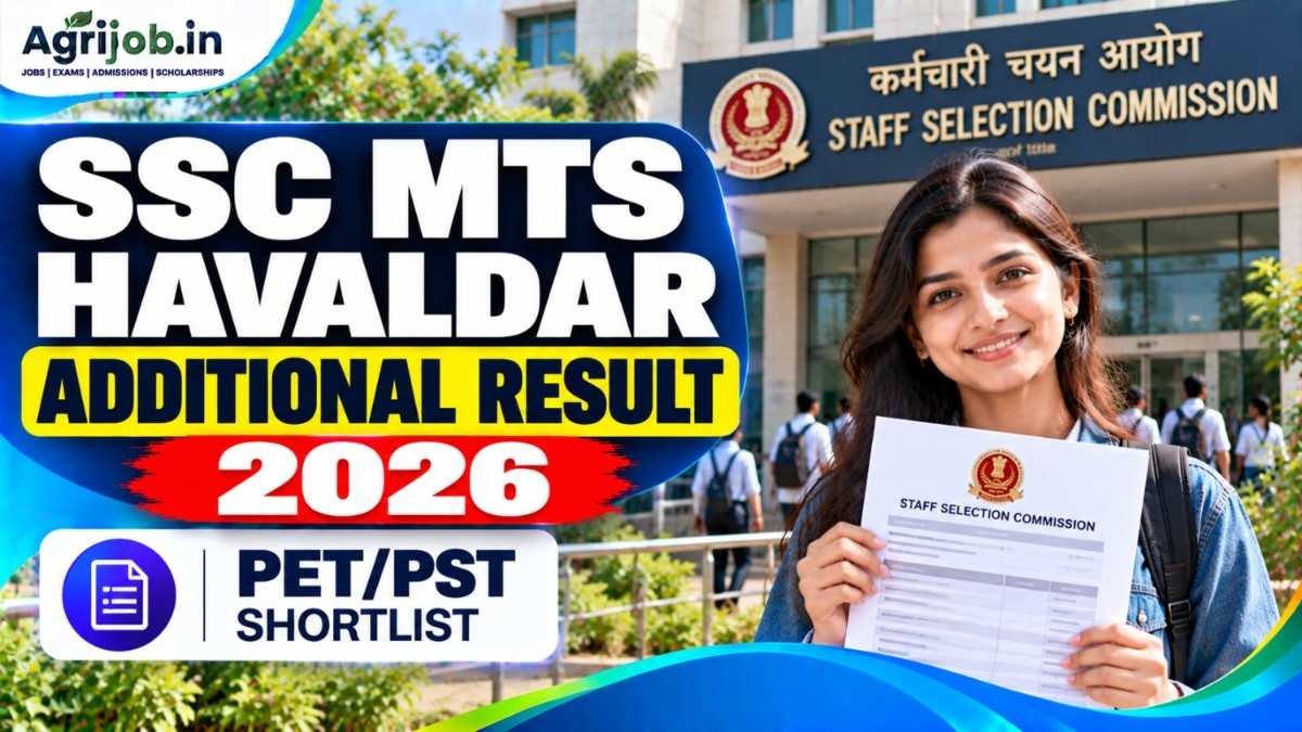 SSC MTS Havaldar Additional Result 2026