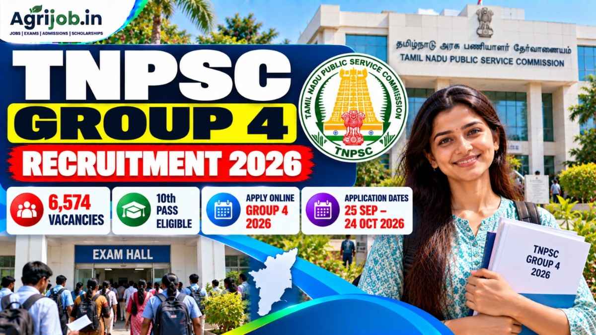 TNPSC Group 4 Recruitment 2026 – Apply for 6,574