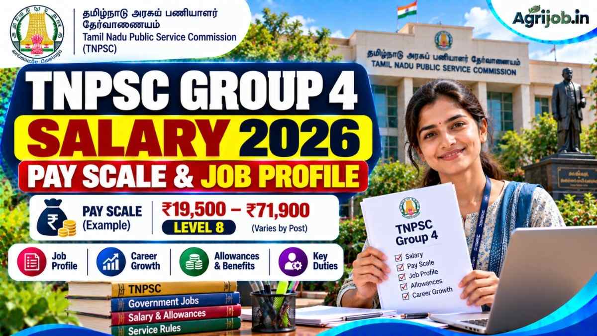 TNPSC Group 4 Salary 2026