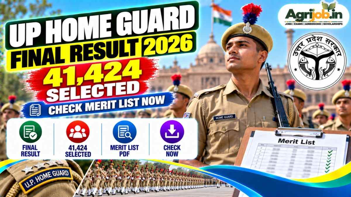 UP Home Guard Final Result 2026