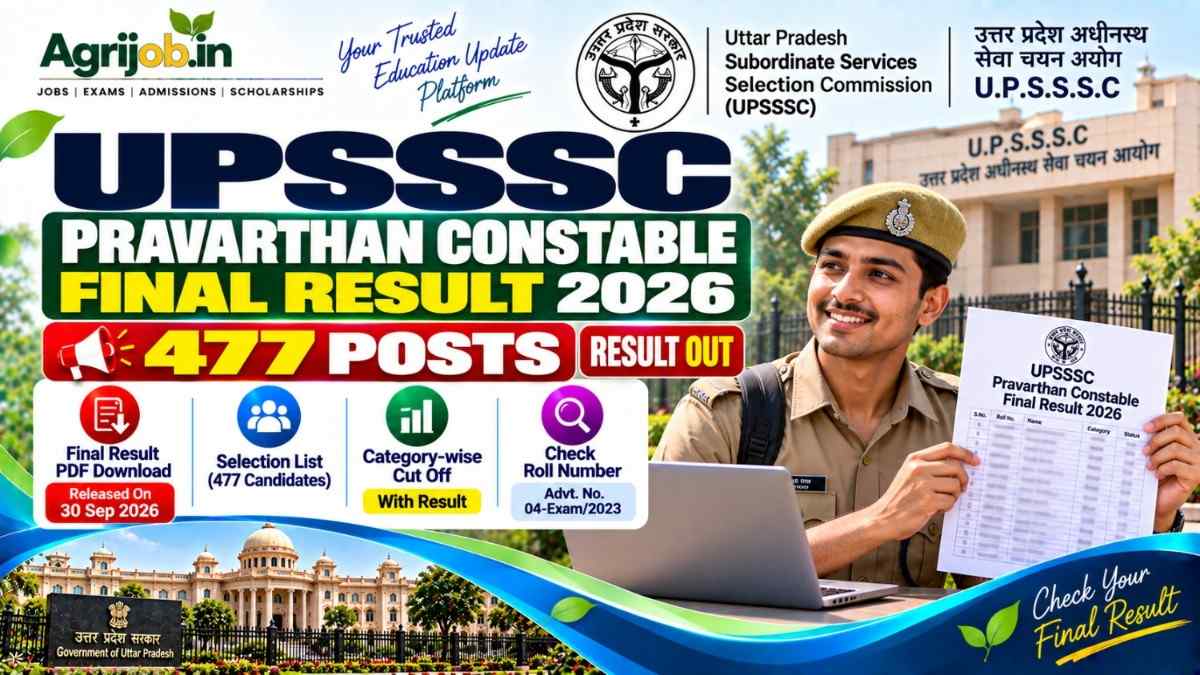 UPSSSC Pravarthan Constable Final Result 2026 – 477 Posts