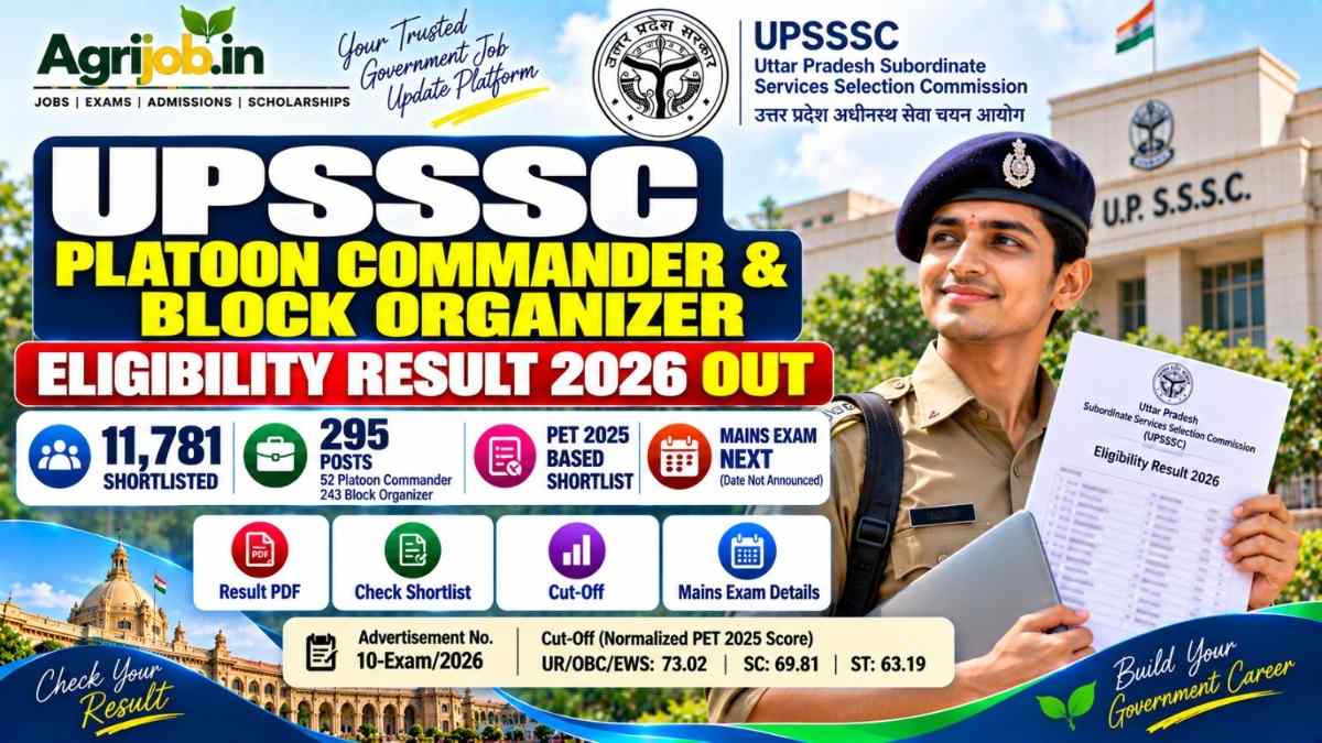 UPSSSC Platoon Commander Block Organizer Eligibility Result 2026