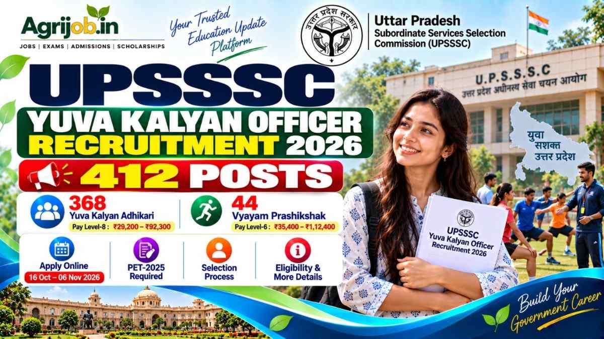 UPSSSC Yuva Kalyan Officer Recruitment 2026 – 412 Posts, Rs.92300 Salary