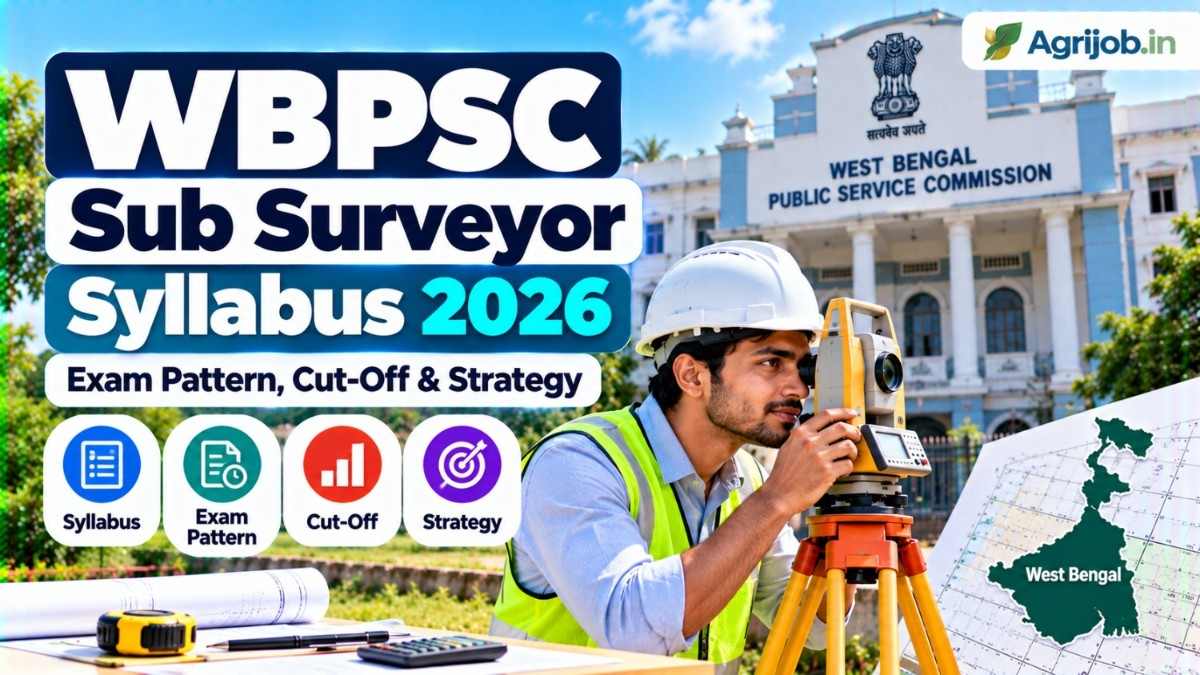 WBPSC Sub Surveyor Syllabus 2026