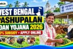West Bengal Pashupalan Loan Yojana 2026